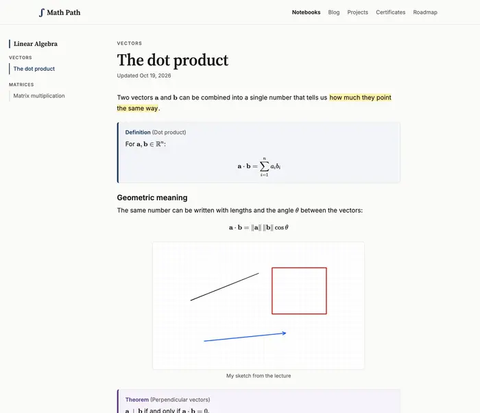 Math Path — Learning Mathematics in Public screenshot 2